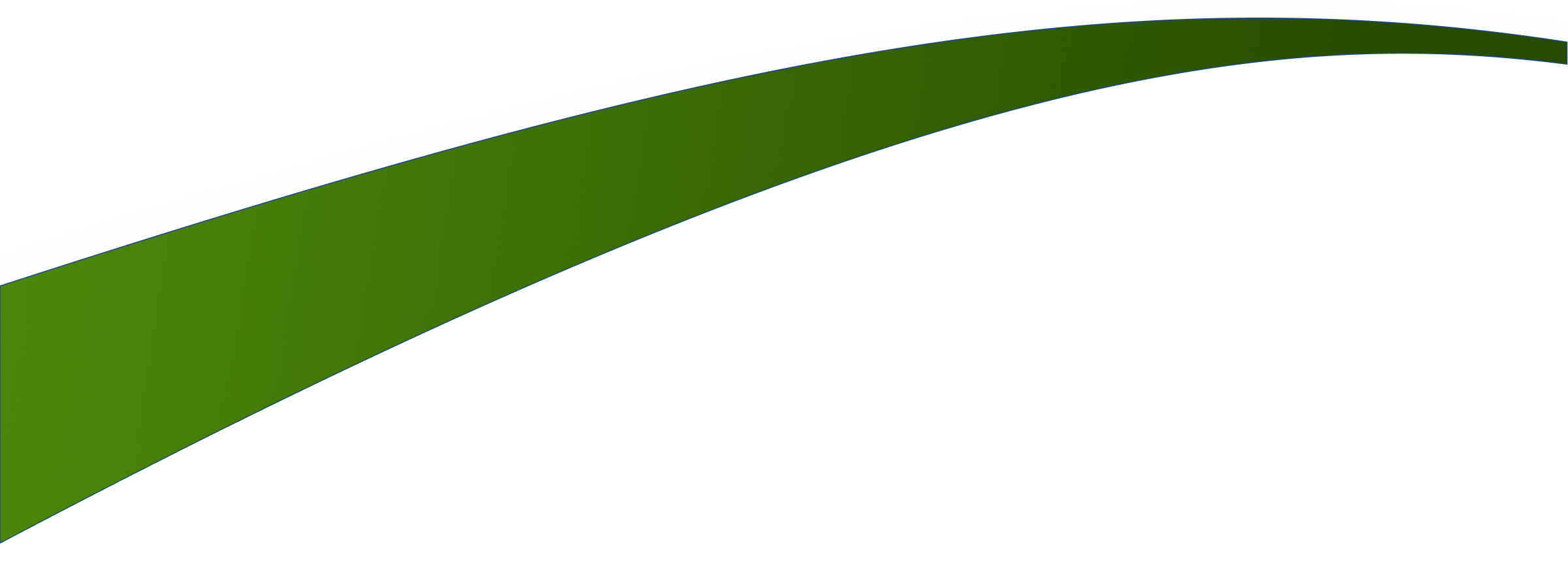 1 <span>lịch sử phát triển</span> của chúng tôi